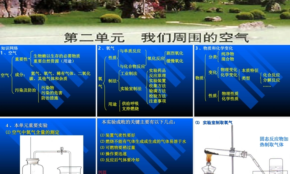 第二单元 我们周围的空气复习课件