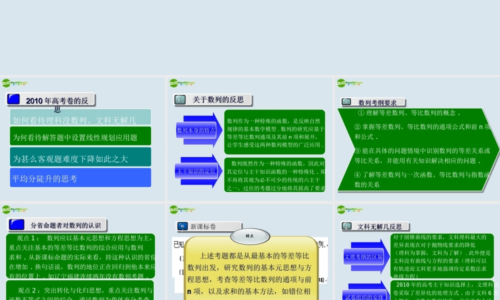 高考数学 备考策略及命题研究课件 新人教版 课件