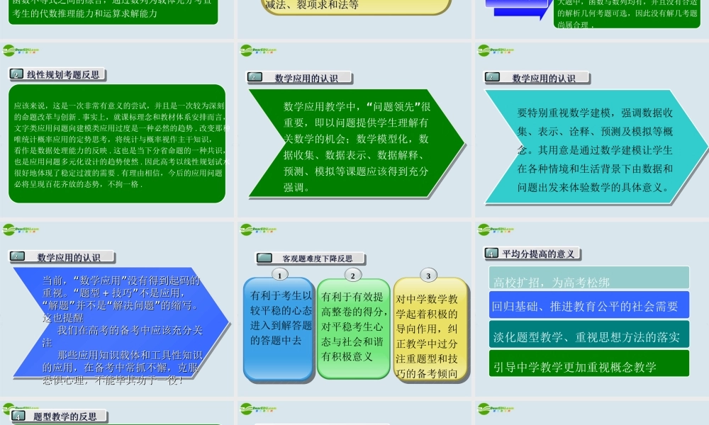 高考数学 备考策略及命题研究课件 新人教版 课件