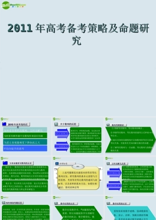 高考数学 备考策略及命题研究课件 新人教版 课件