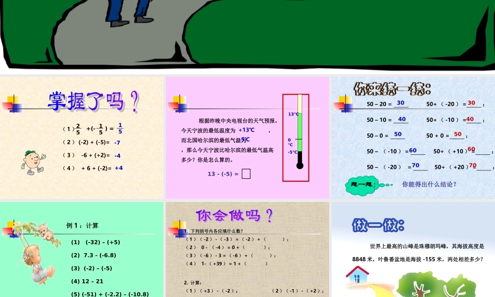 有理数的减法 七年级数学上学期第一章有理数课件 人教版