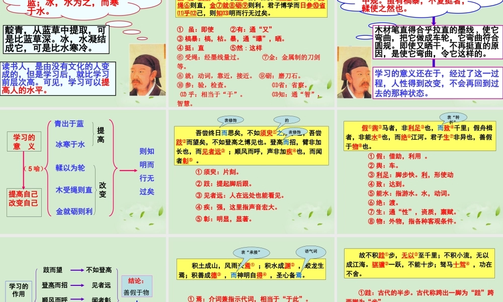 高中语文 劝学课件1课件 苏教版必修1 课件