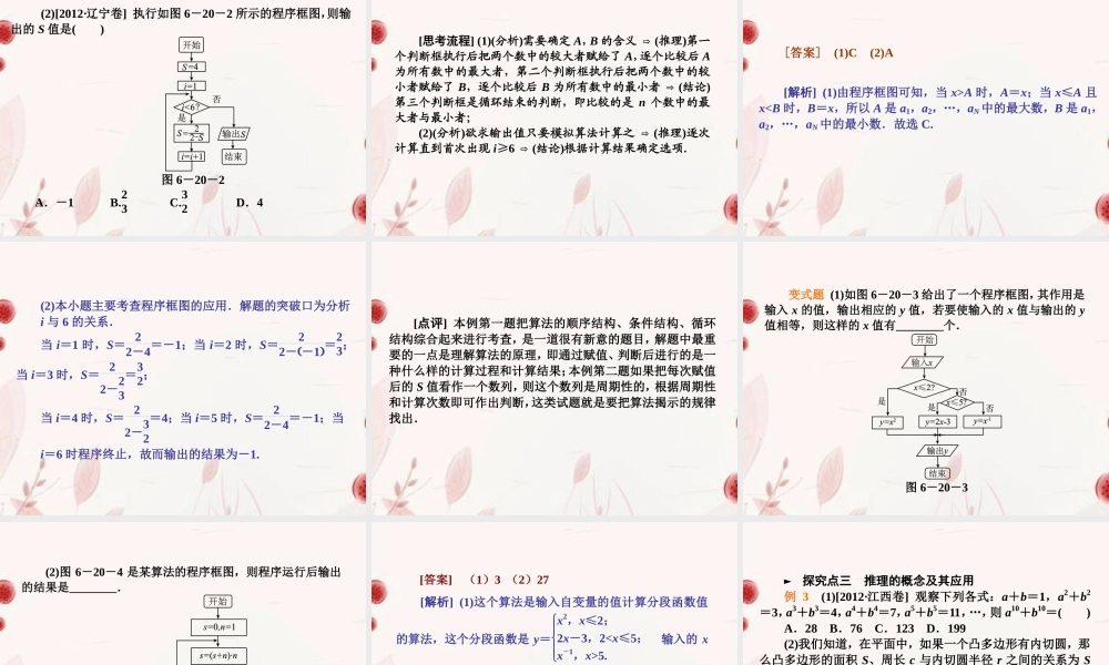 高考数学二轮复习 第数、算法与推理证明课件