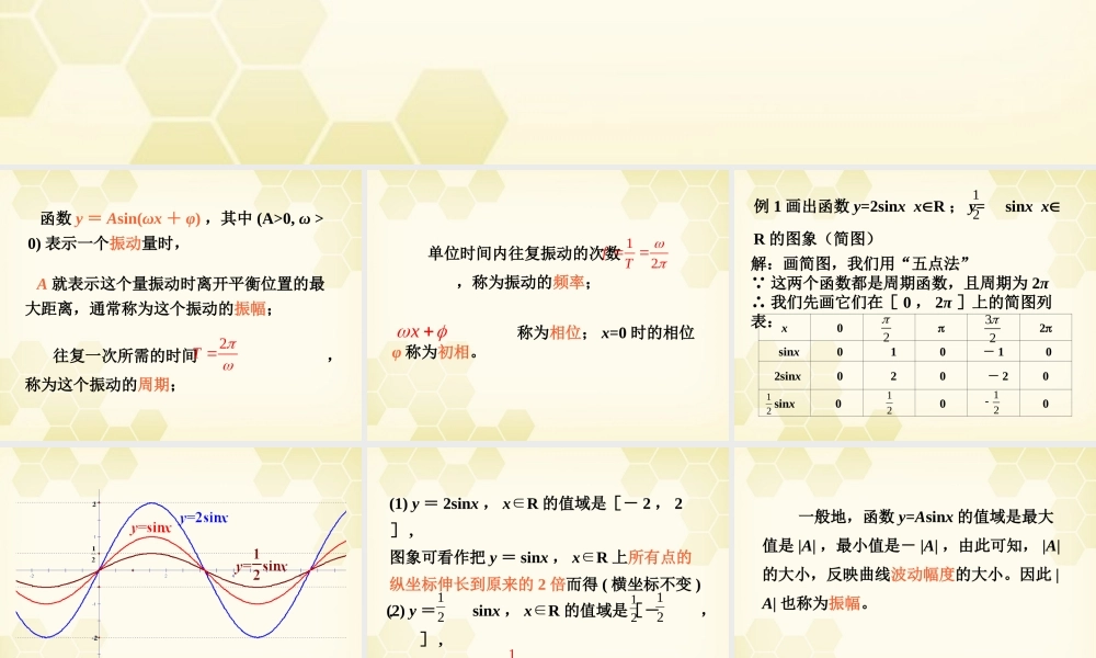 高中数学 1313 正弦型函数的图象课件 新人教B版必修4 课件