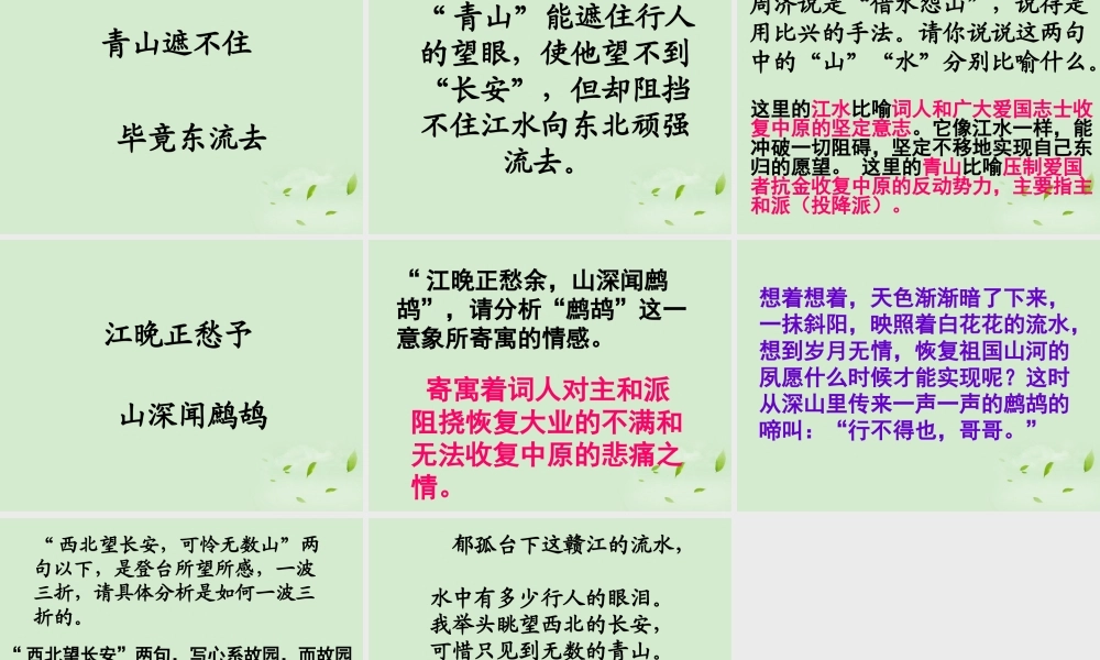 高中语文(菩萨蛮 书江西造口壁)郁孤台下清江水 教学课件 苏教版选修(唐诗宋词选读) 课件