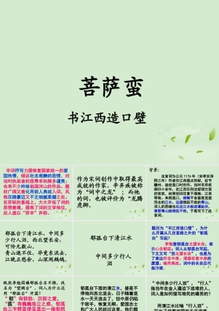 高中语文(菩萨蛮 书江西造口壁)郁孤台下清江水 教学课件 苏教版选修(唐诗宋词选读) 课件