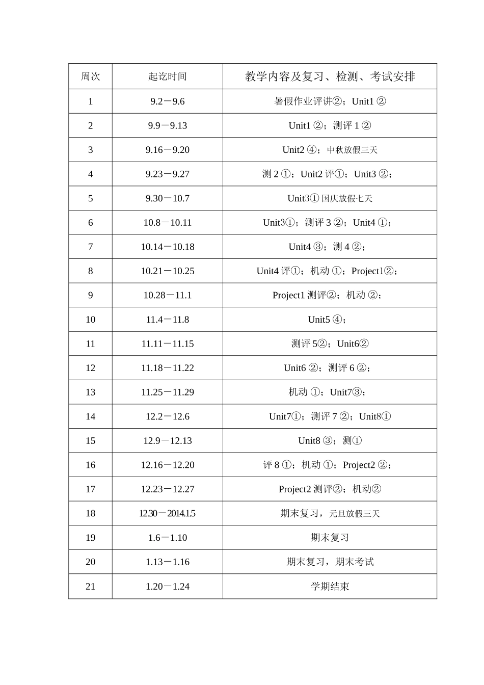 Unit8HappyNewYear第三课时_第2页