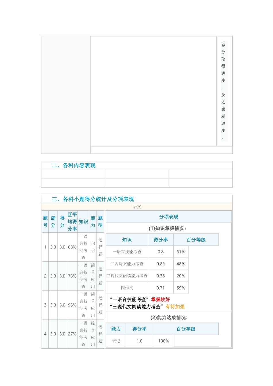 XX区期末考试学生成绩分析报告_第3页