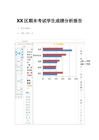 XX区期末考试学生成绩分析报告
