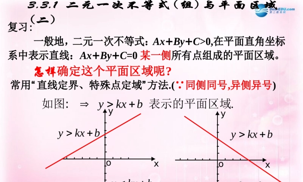 高中数学 3.3.1二元一次不等式(组)与平面区域(二)课件 新人教A版必修5 课件