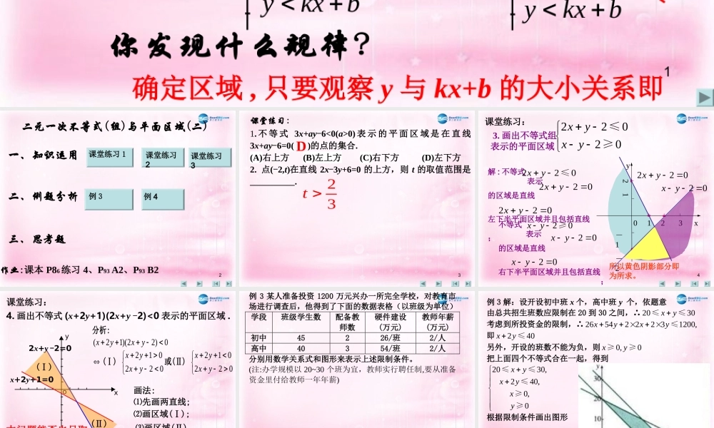 高中数学 3.3.1二元一次不等式(组)与平面区域(二)课件 新人教A版必修5 课件