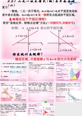 高中数学 3.3.1二元一次不等式(组)与平面区域(二)课件 新人教A版必修5 课件