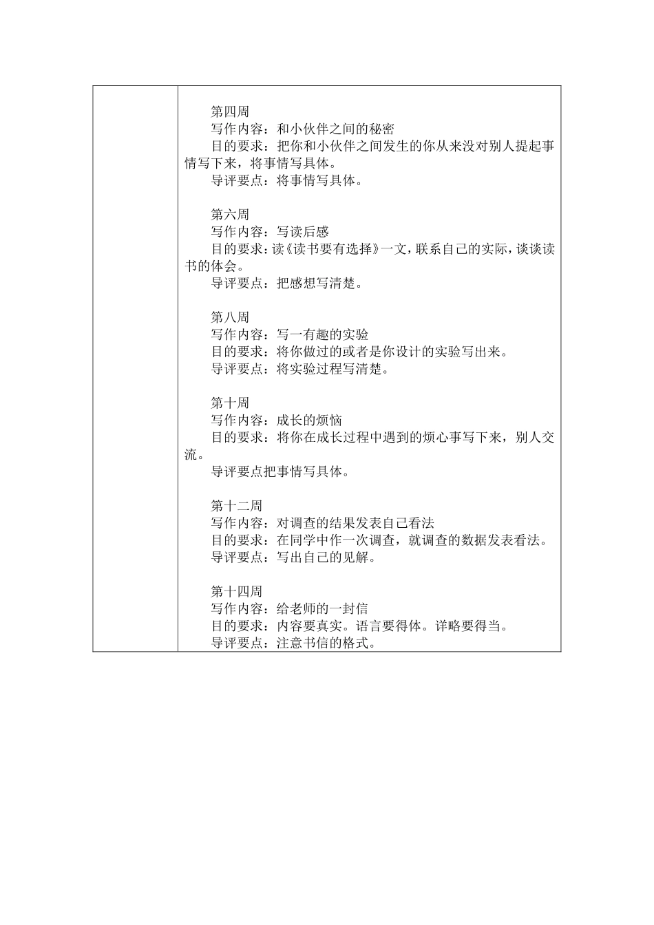 小学作文第十二册教学计划2012年9月_第2页