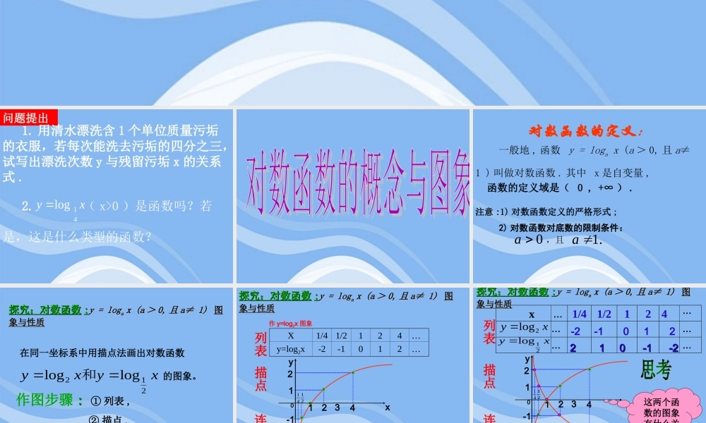 高中数学 对数函数课件 新人教A版必修1 课件