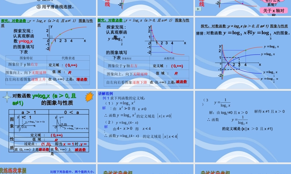 高中数学 对数函数课件 新人教A版必修1 课件