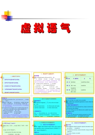 高中英语语法教学课件：虚拟语气 课件