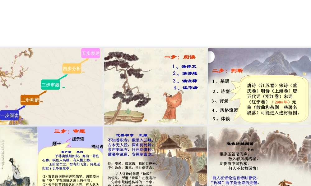 高考语文复习诗歌鉴赏五步法课件