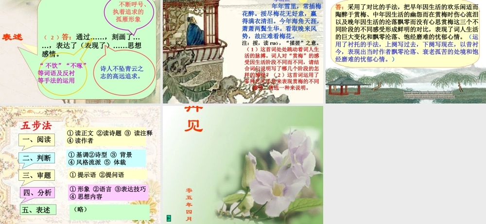 高考语文复习诗歌鉴赏五步法课件