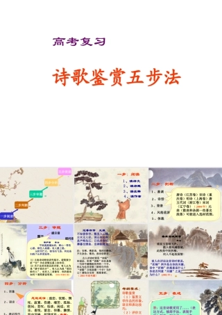 高考语文复习诗歌鉴赏五步法课件