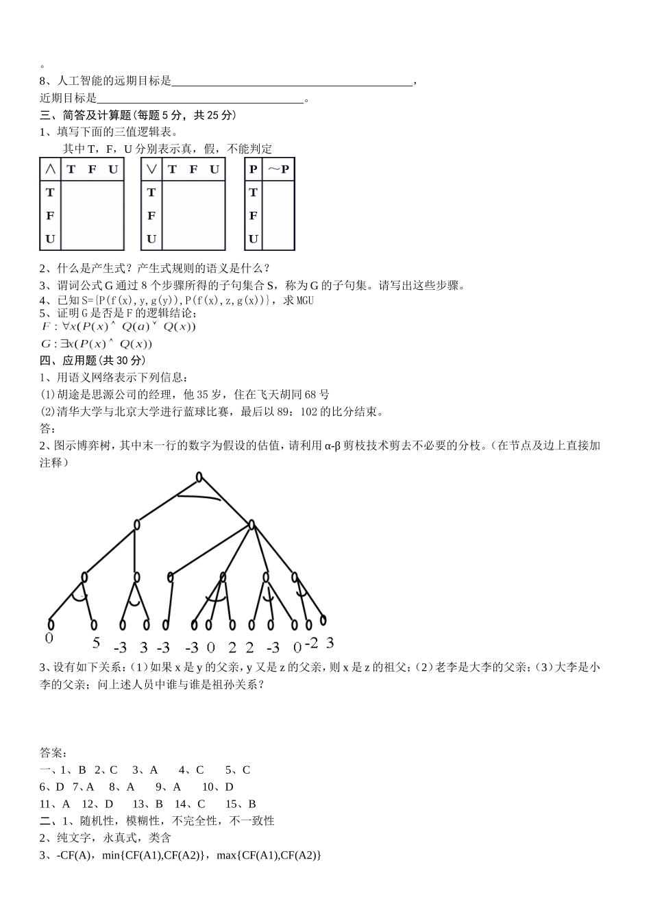 人工智能--经典考试试题与答案_第2页