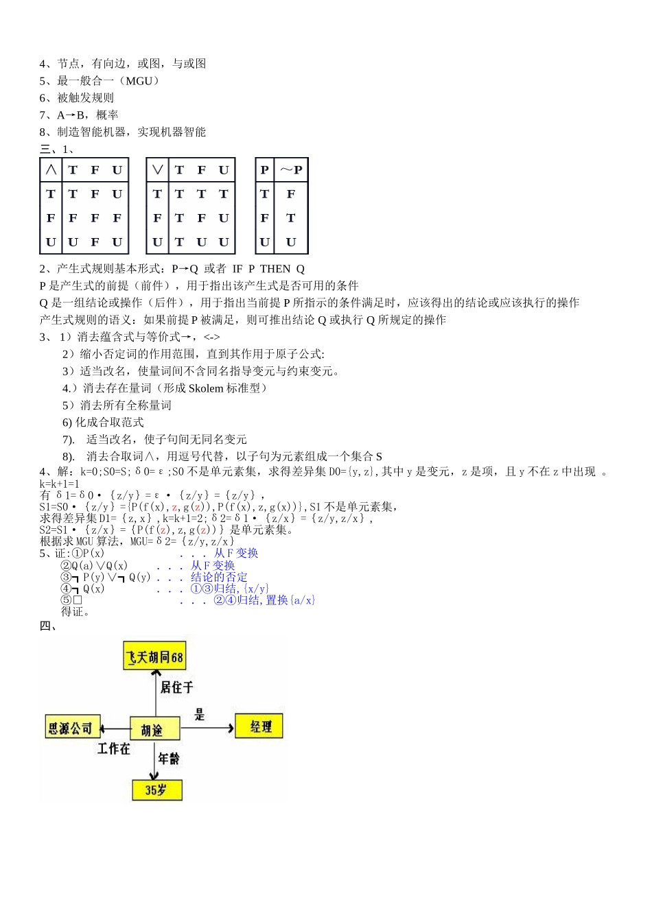 人工智能--经典考试试题与答案_第3页