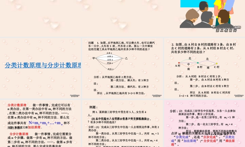 江苏地区高二数学分类计数原理与分步计数原理 人教版 课件