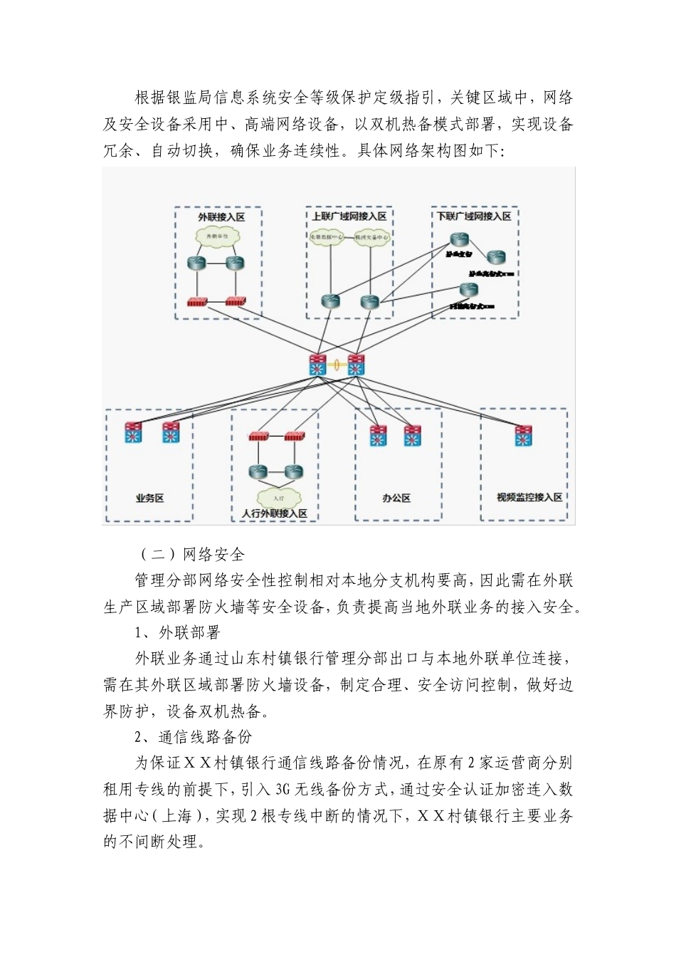 农商村镇银行金融城域网网络接入方案_第2页
