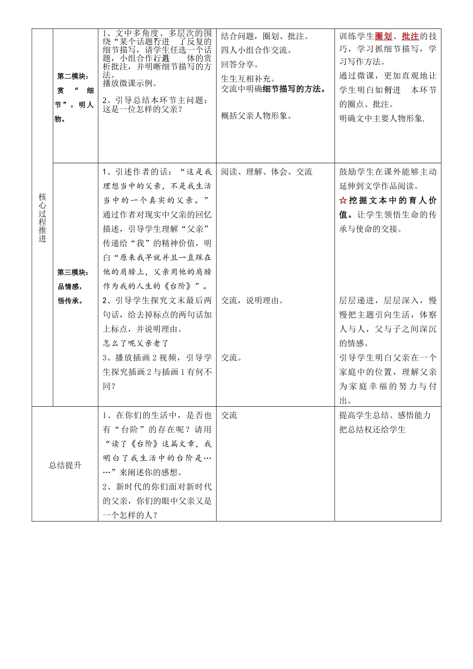 (部编)初中语文人教2011课标版七年级下册《台阶》教学设计-(3)_第2页
