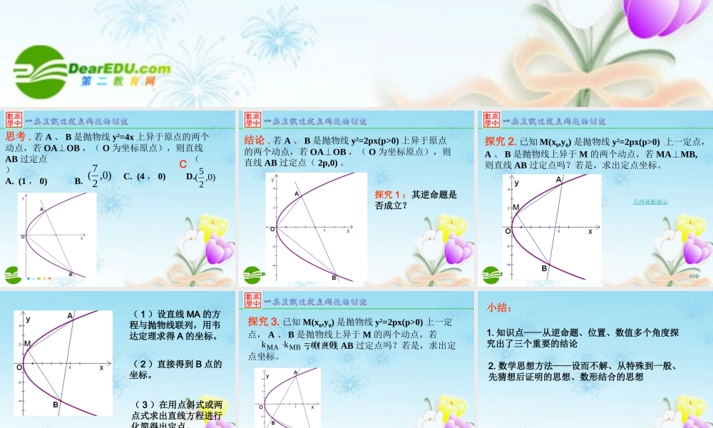 浙江省绍兴市高考数学复习优质 一类直线过定点的问题课件 新人教A版 课件
