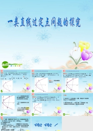 浙江省绍兴市高考数学复习优质 一类直线过定点的问题课件 新人教A版 课件