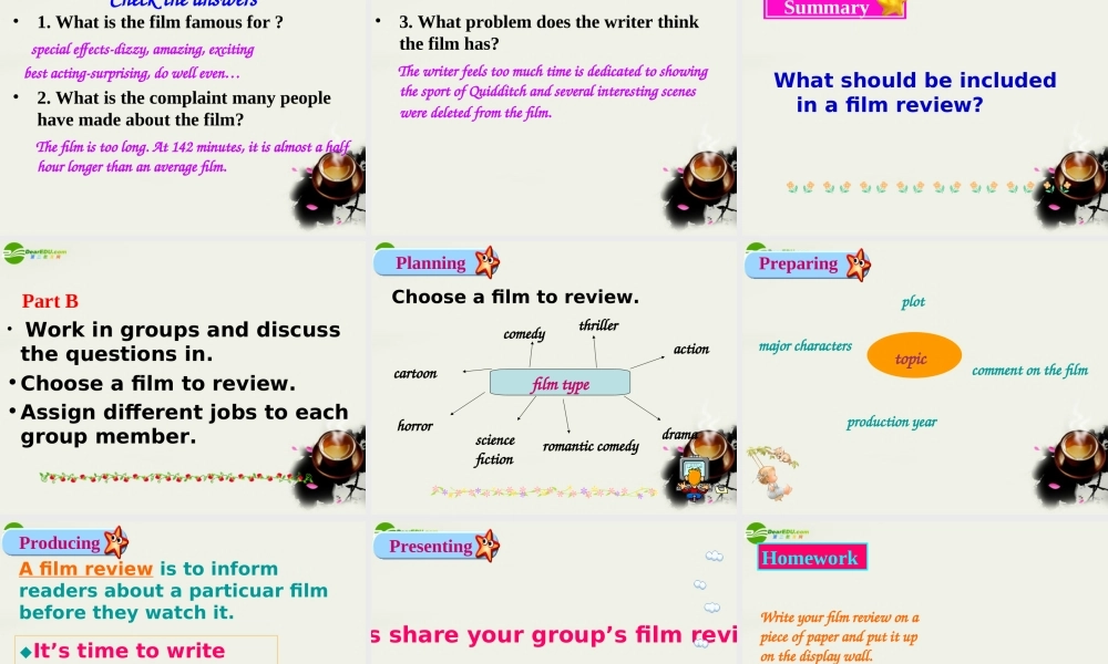 高中英语 Unit4(Films and film events)Project课件2 牛津译林版选修8 课件