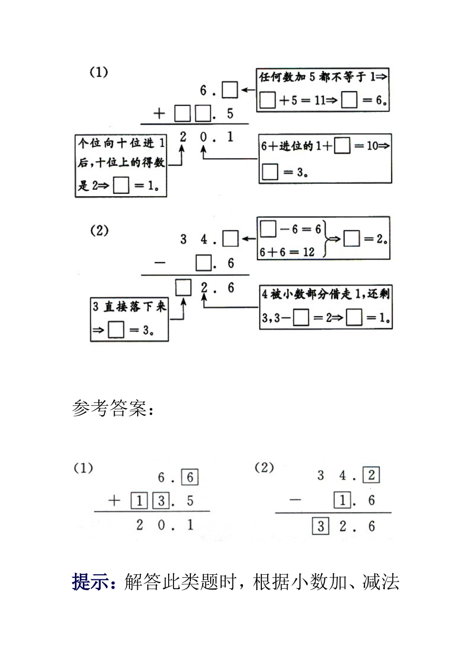 人教2011版小学数学三年级题型一-运用推理法解决竖式谜问题_第2页