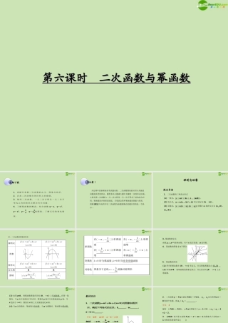 高考数学一轮复习 函数与基本初等函数 二次函数与幂函数调研课件 文 新人教A版 课件