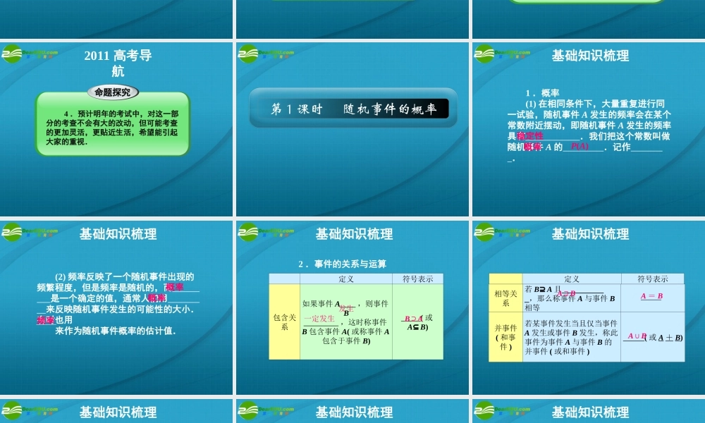 高考数学 12章1课时随机事件的概率课件 新人教A版 课件