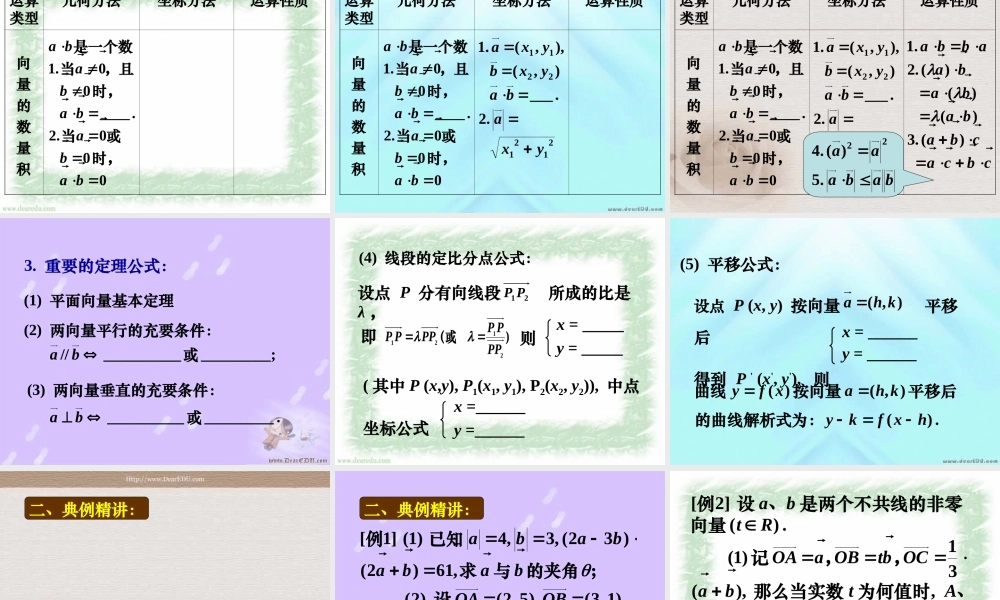 高一数学平面向量及其运算复习 课件