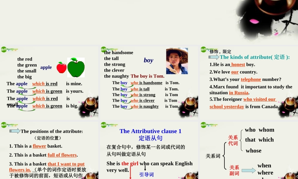 高一英语 Unit4 Earthquake Grammar课件 人教版大纲 课件