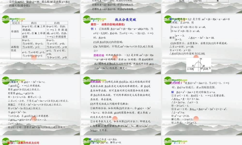 高考数学二轮复习 专题一第2讲函数的图象与性质课件 理 大纲人教版 课件