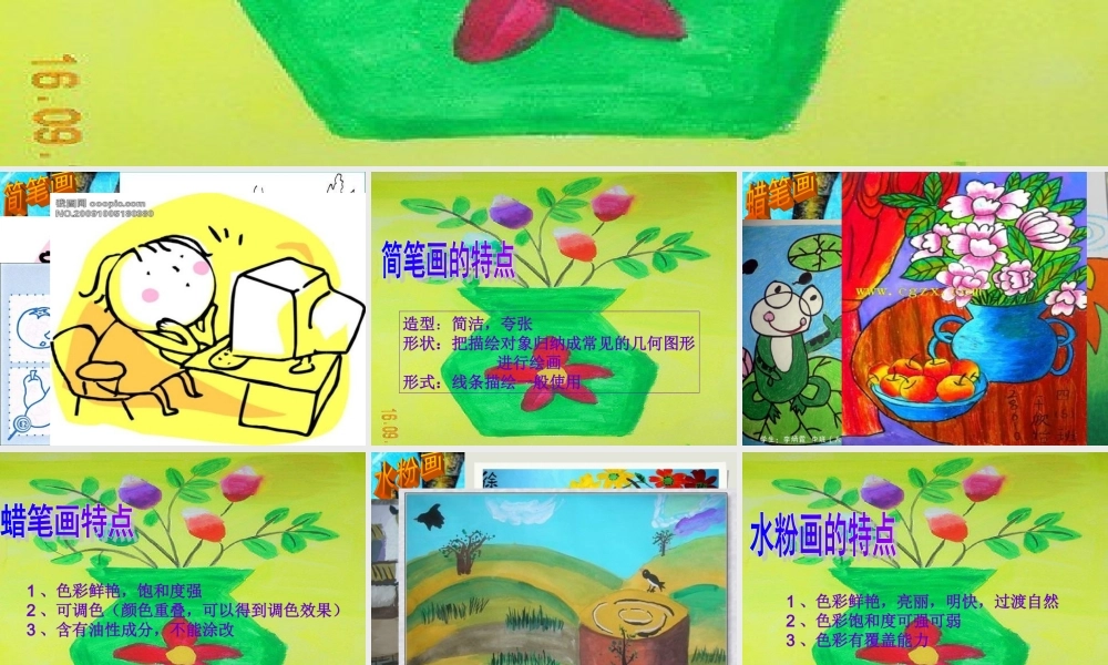 辅导员培训课件