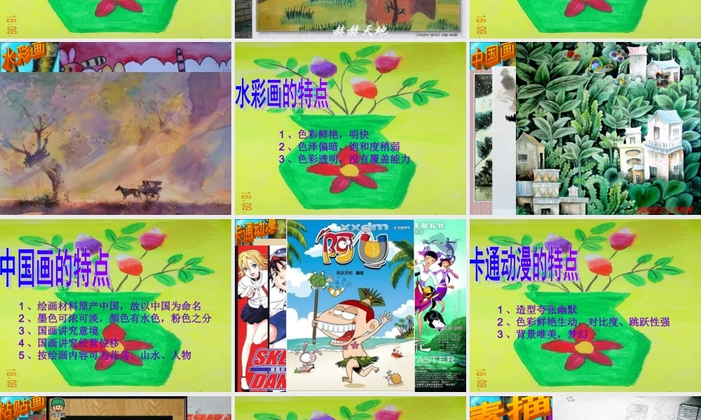 辅导员培训课件