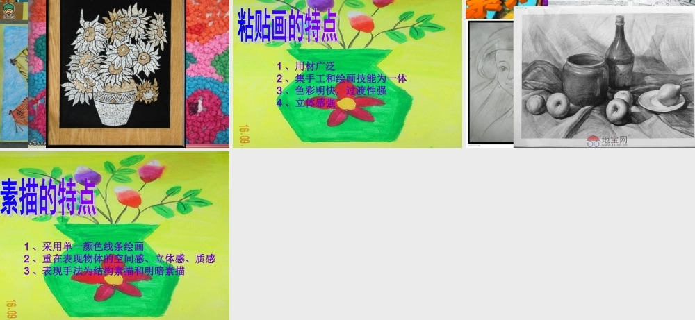 辅导员培训课件