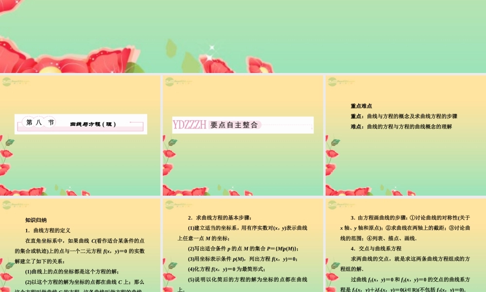 高考数学总复习 8-8 曲线与方程(理)课件 新人教B版 课件