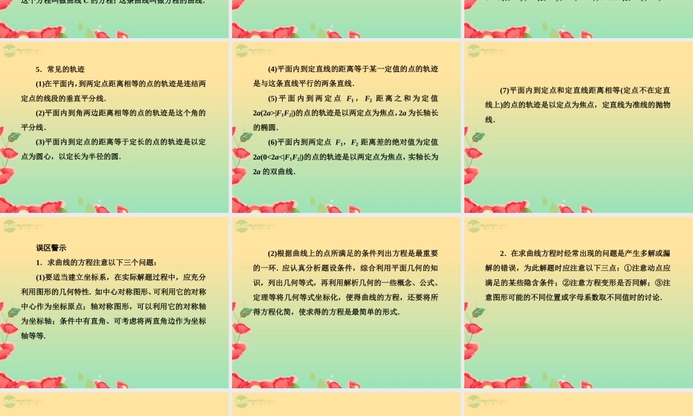 高考数学总复习 8-8 曲线与方程(理)课件 新人教B版 课件