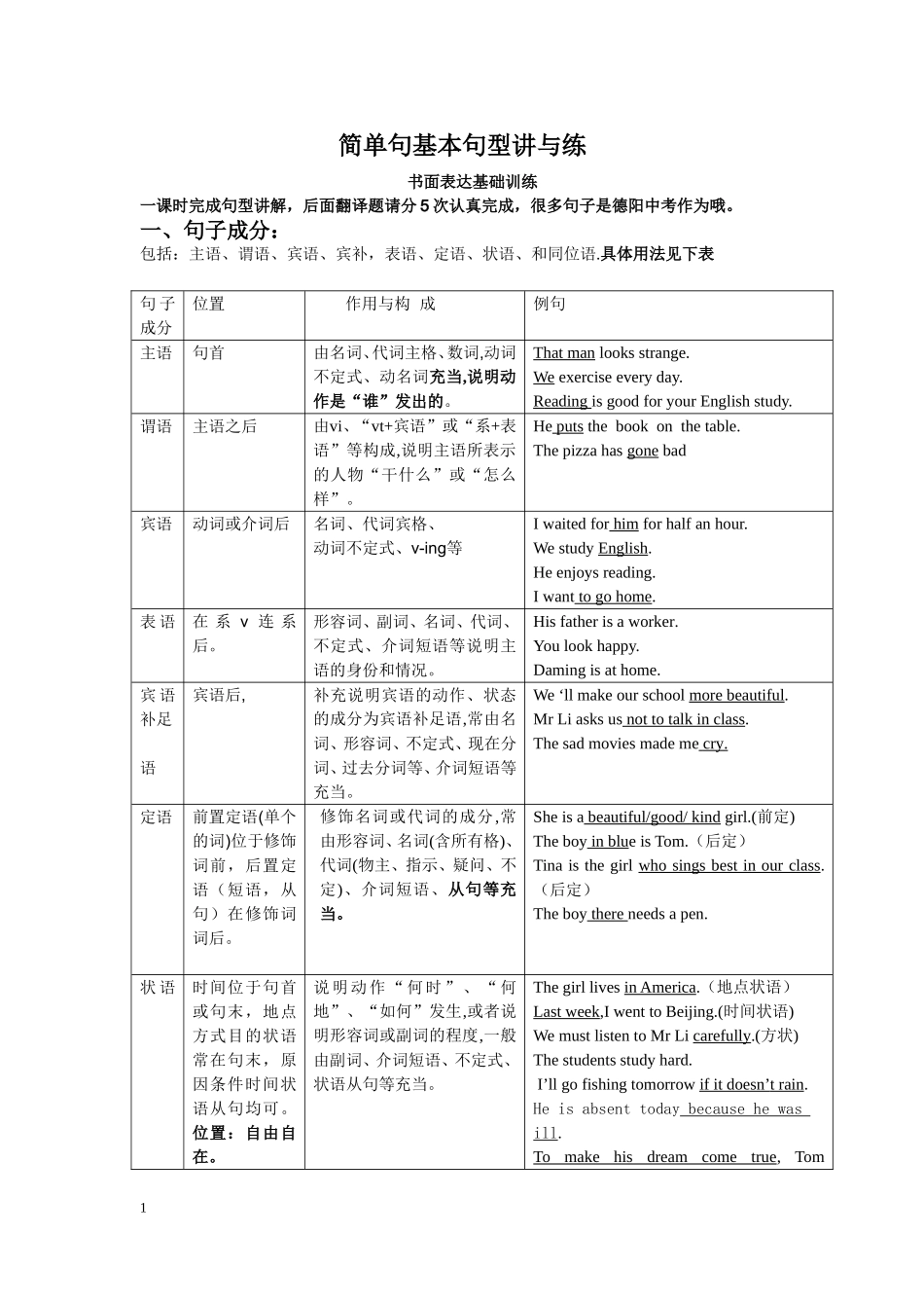 书面表达讲与练_第1页