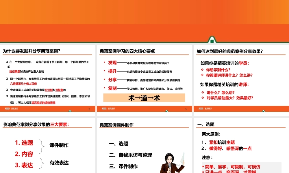 银行零售综拓渠道经理上岗强化系列课程——典范案例的制作与分享