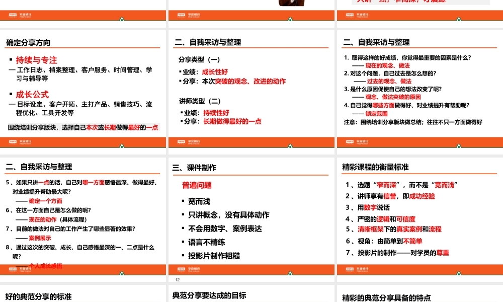 银行零售综拓渠道经理上岗强化系列课程——典范案例的制作与分享