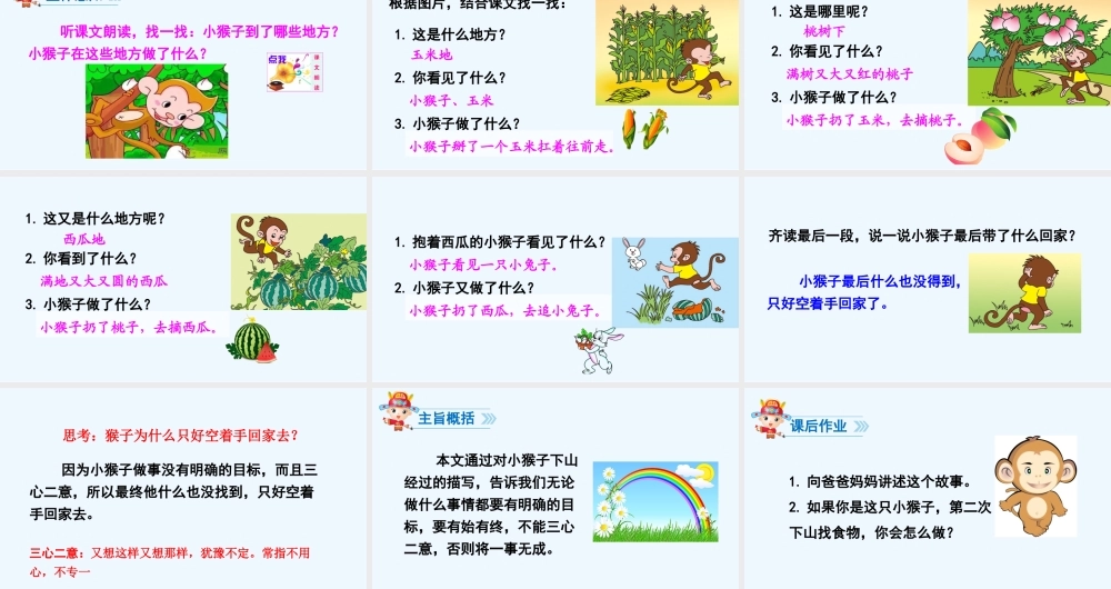 (部编)人教语文2011课标版一年级下册小猴子下山PPT课件-(2)