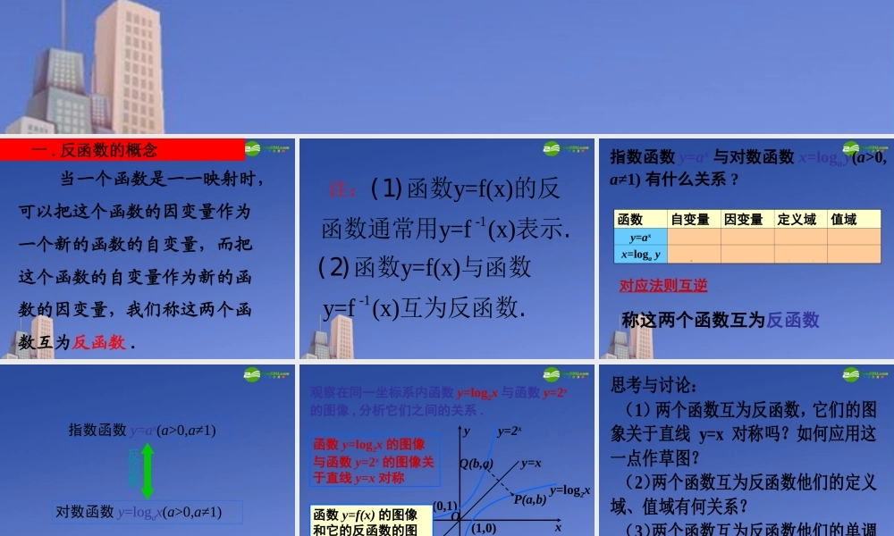 高中数学 指数函数与对数函数的关系课件 新人教B版必修2 课件
