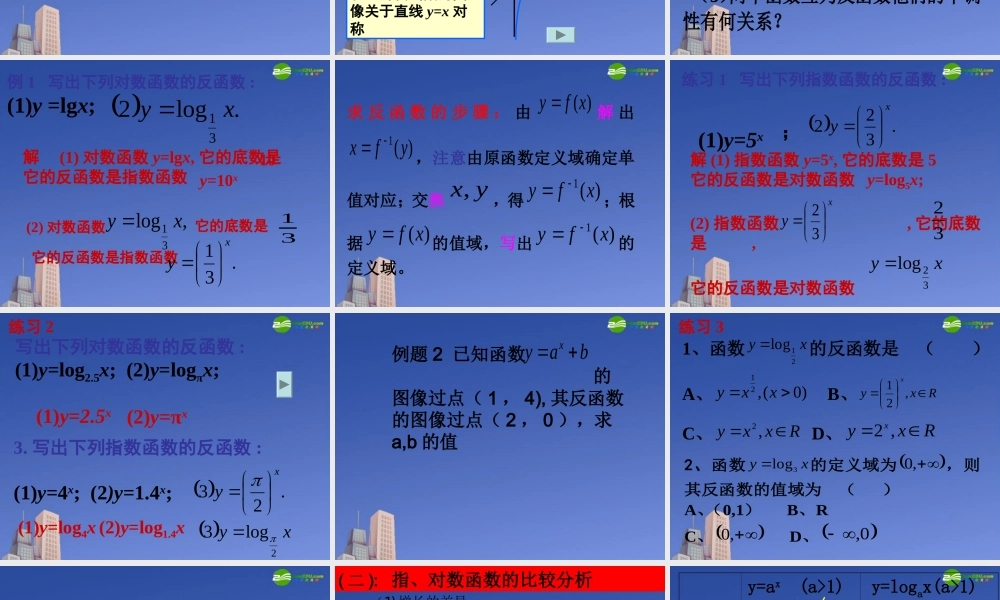 高中数学 指数函数与对数函数的关系课件 新人教B版必修2 课件