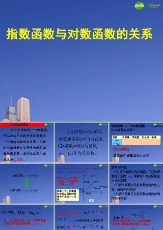 高中数学 指数函数与对数函数的关系课件 新人教B版必修2 课件