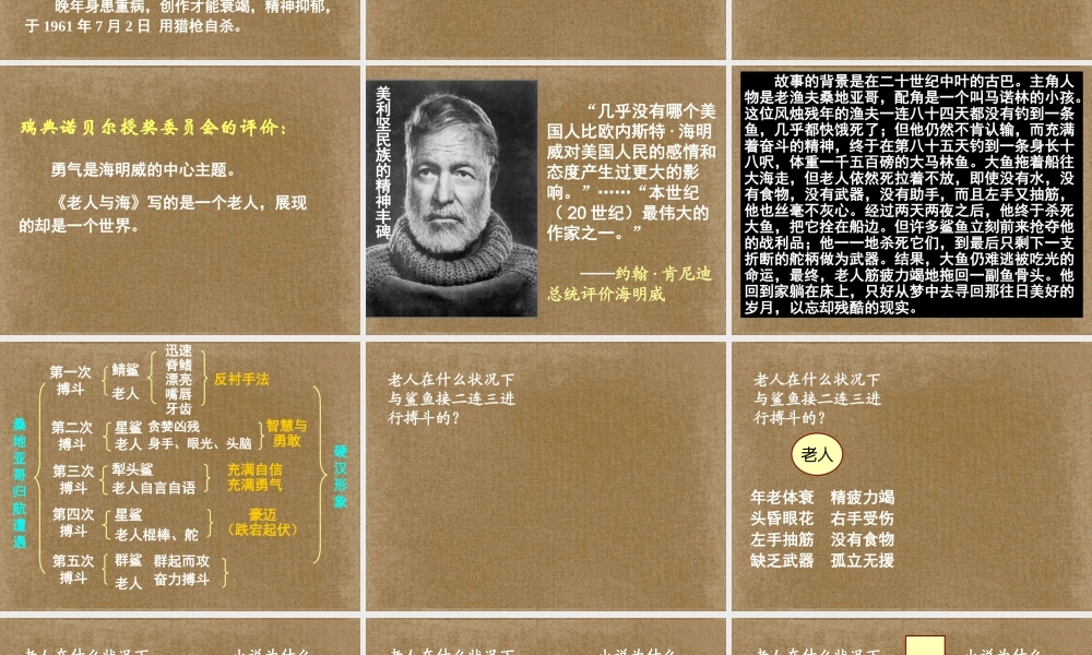 高一语文(老人与海)课件(1)新人教版 课件